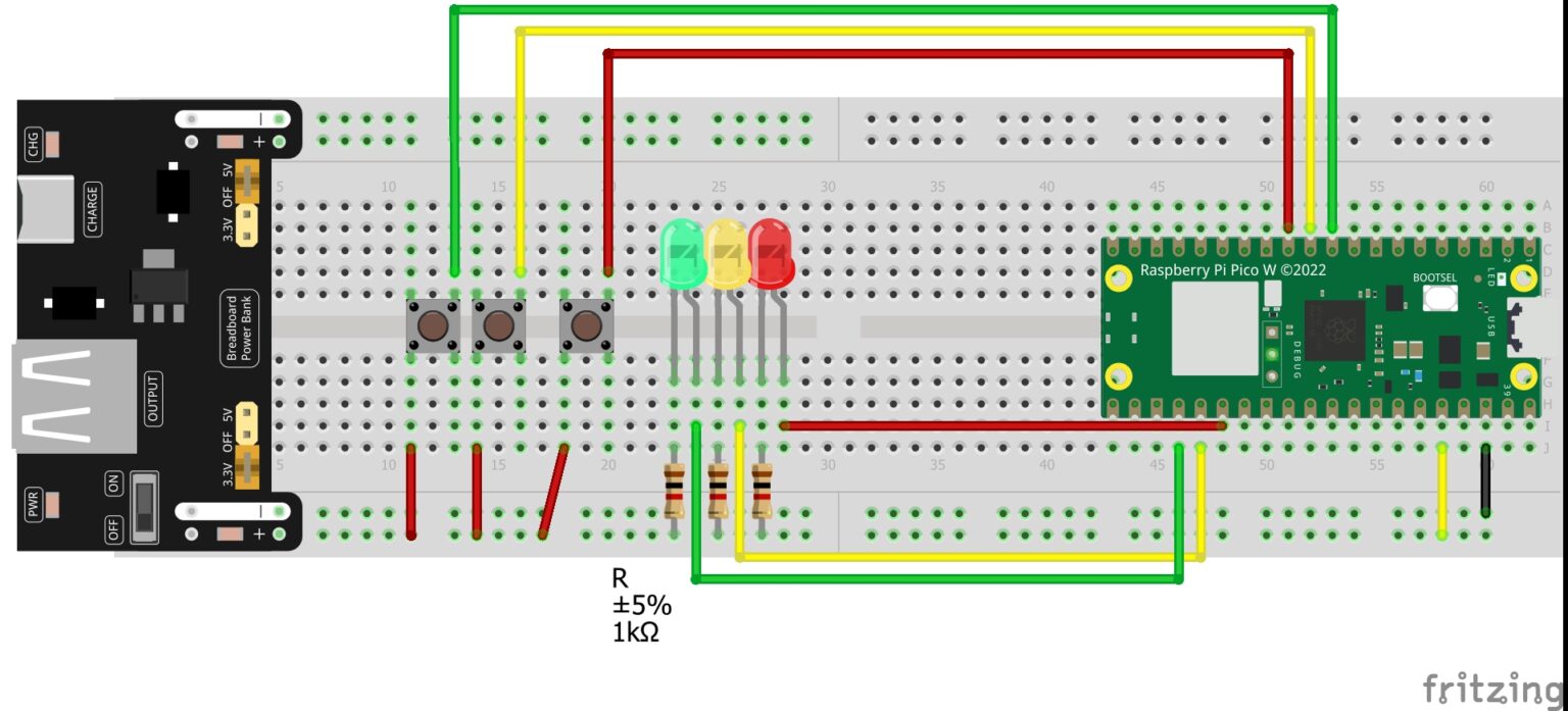 Raspberry Pi Pico | Technology Tutorials